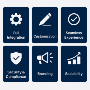 Benefits of Video Conferencing API