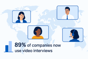 Growth of Video Usage in HR