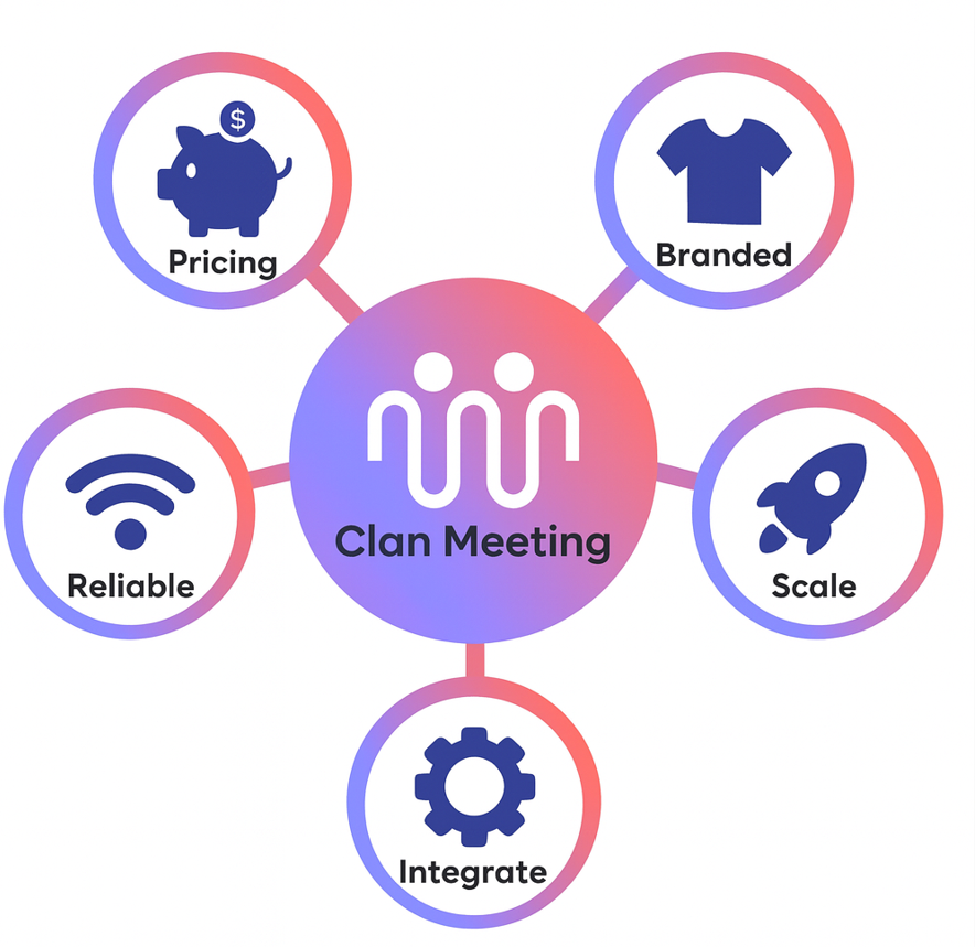Clan Meeting Benefits Clan Meeting Benefits